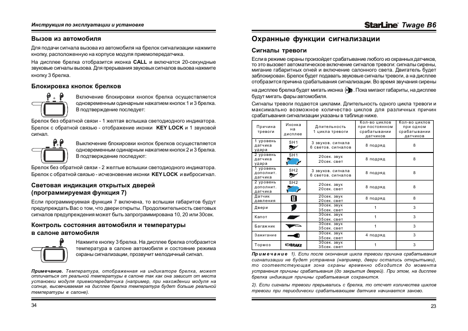 Сигнализации starline e90 с автозапуском (инструкция по эксплуатации и установке)