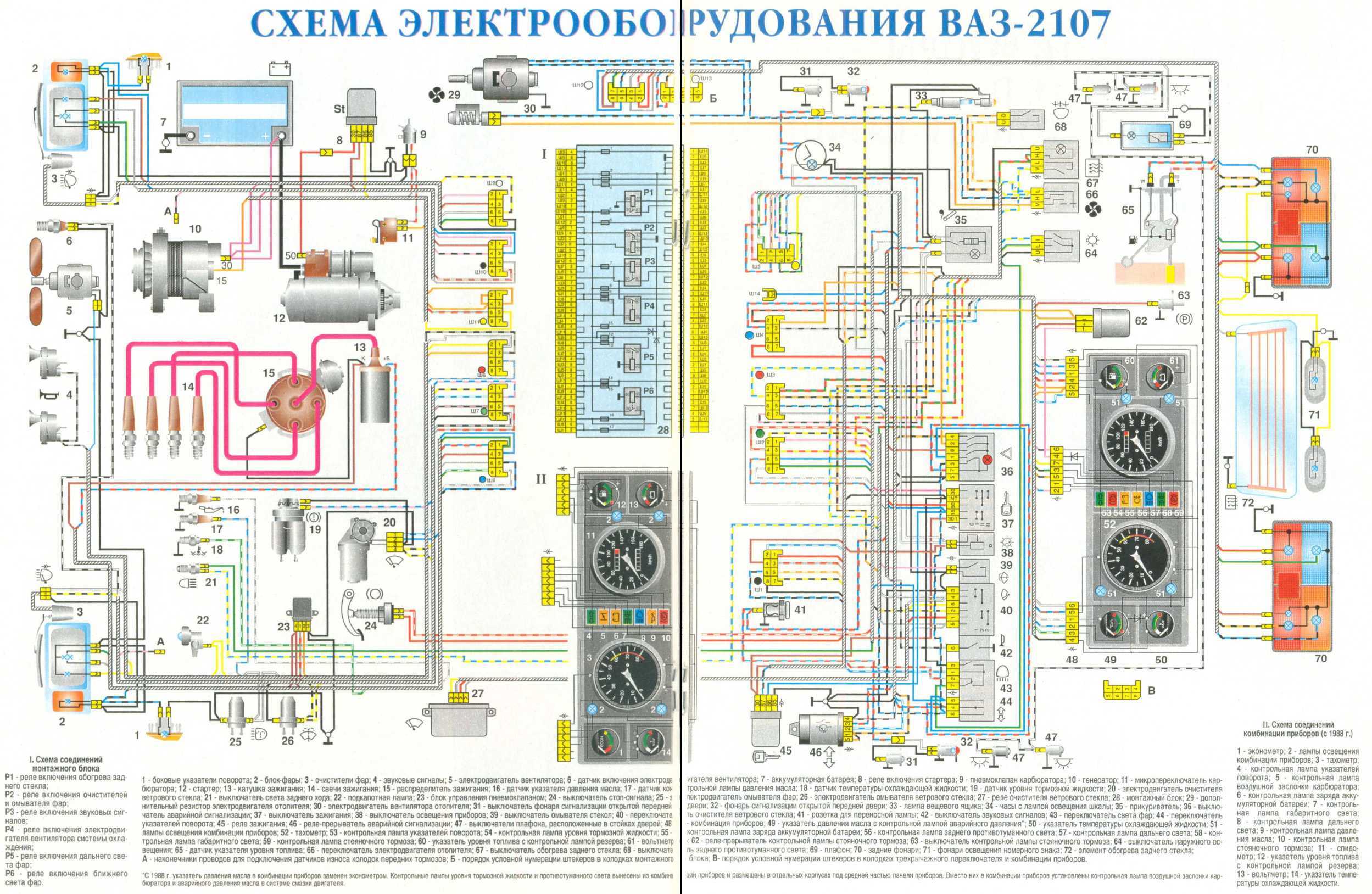 Электросхемы ваз 2104: схемы электрооборудования и проводки карбюратора и инжектора, описание и диагностика неисправностей блока предохранителей