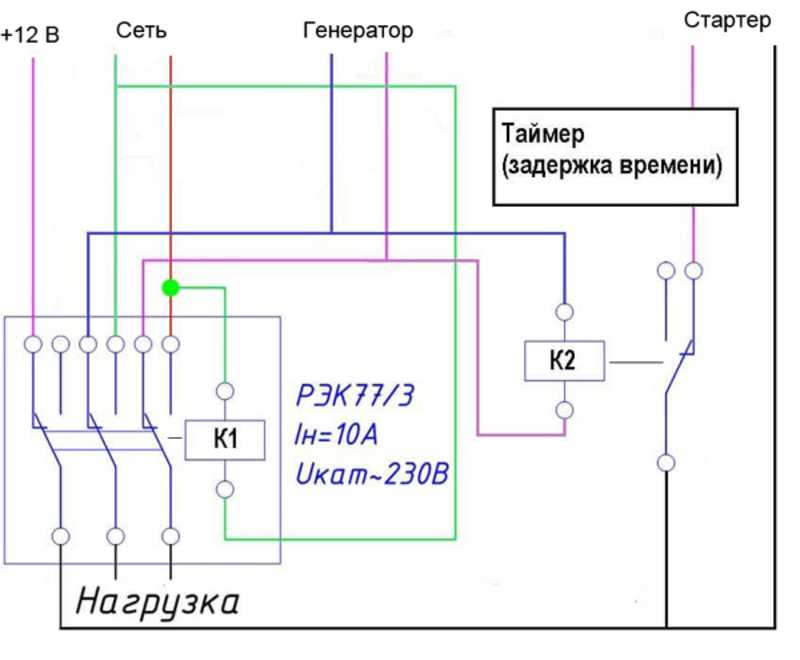 Реверсивный переключатель на бензогенератор: устройство и принцип работы