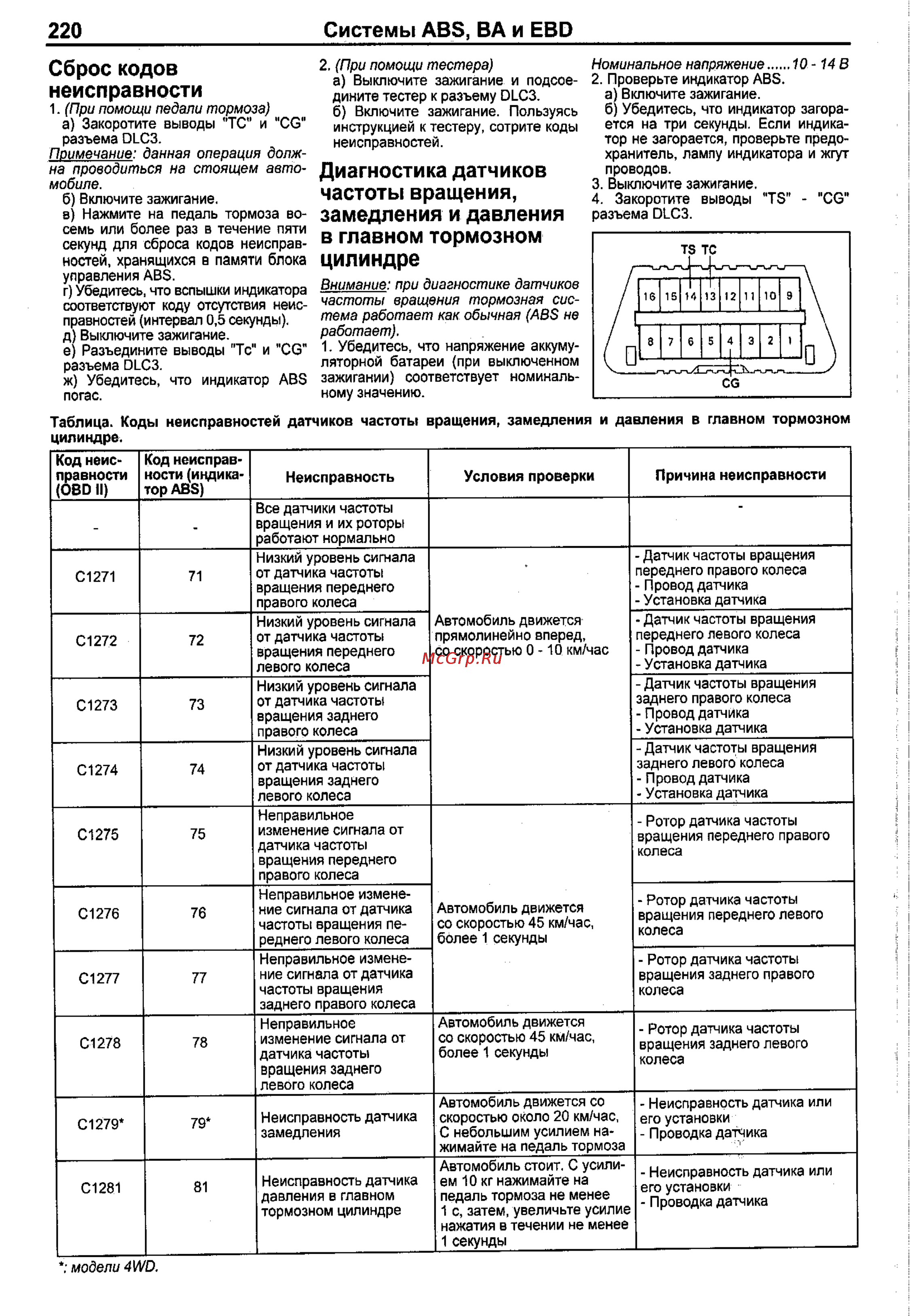 Распиновка диагностического разъема toyota (corolla и camry) и описание панели приборов