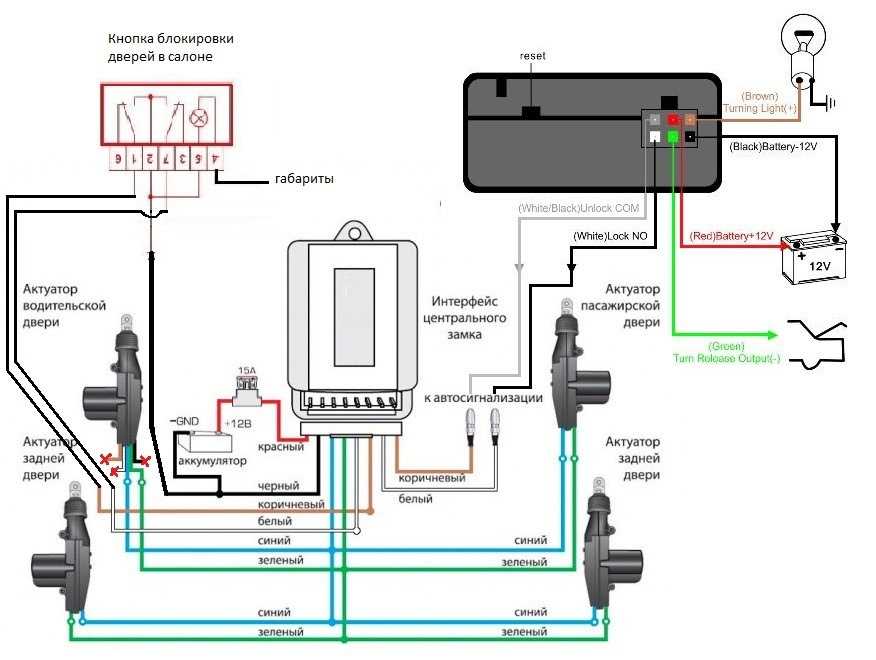 Подробная инструкция по установке центрального замка в автомобиль своими силами