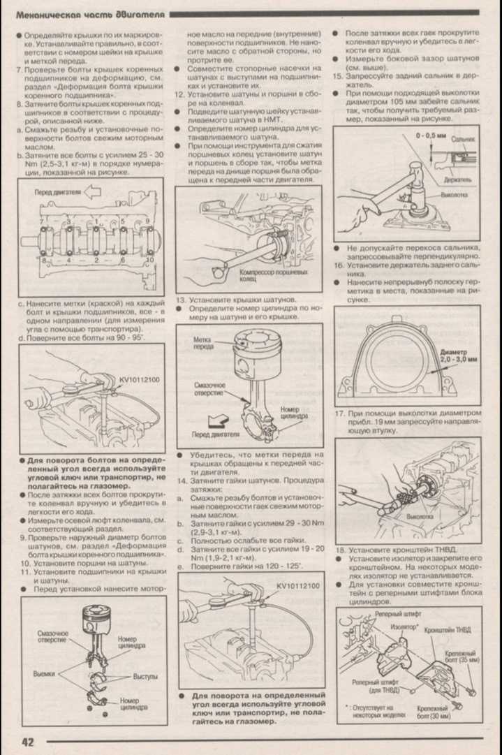Приложения к главе nissan murano с 2008 года (+ рестайлинг 2011 года)