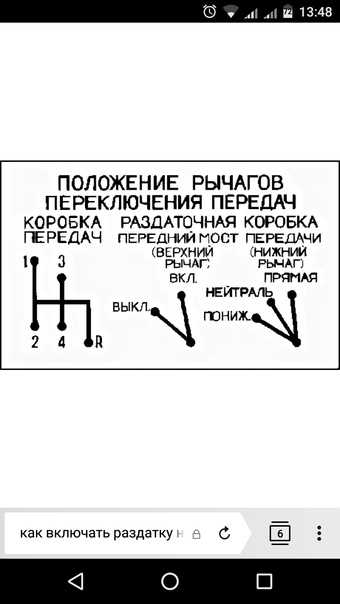 Как правильно переключить передачу на буханке: советы по включению пониженной передачи - автомеханика