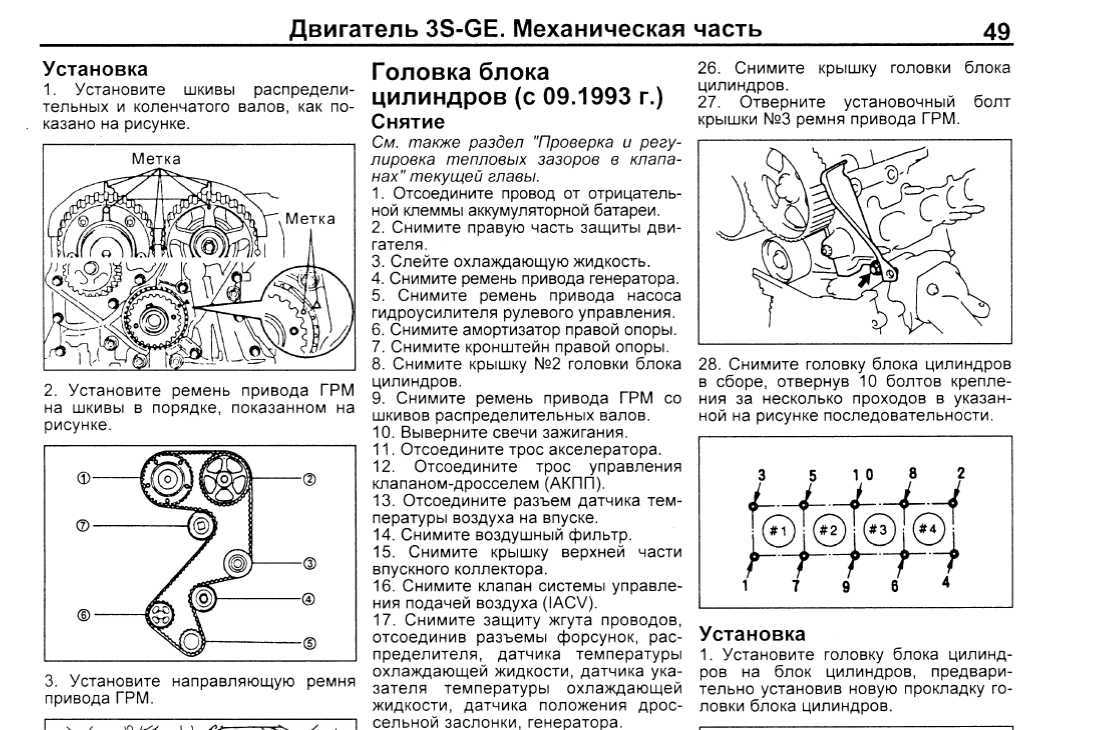Распредвал двигателя toyota 3s-fe