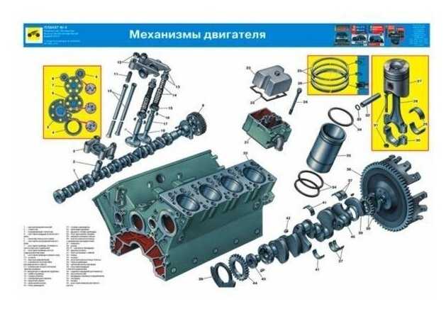 Схема меток грм камаз евро 3