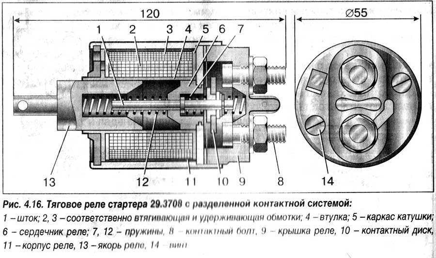 Схема соединения реле стартера газ 53