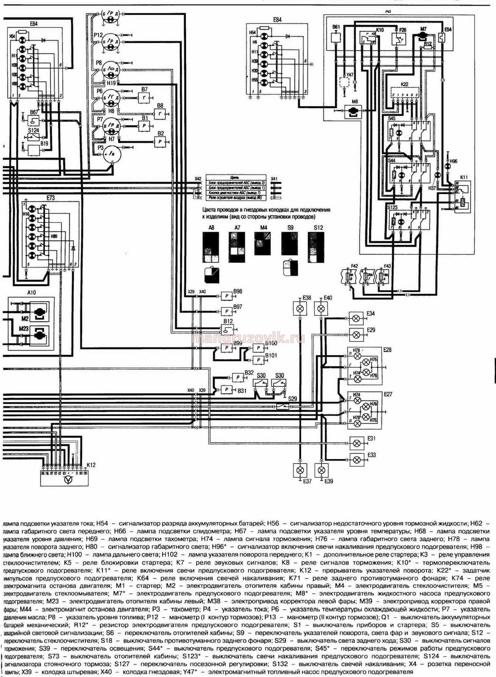 Подключение генератора на газ 3309 дизель д245: пошаговая инструкция