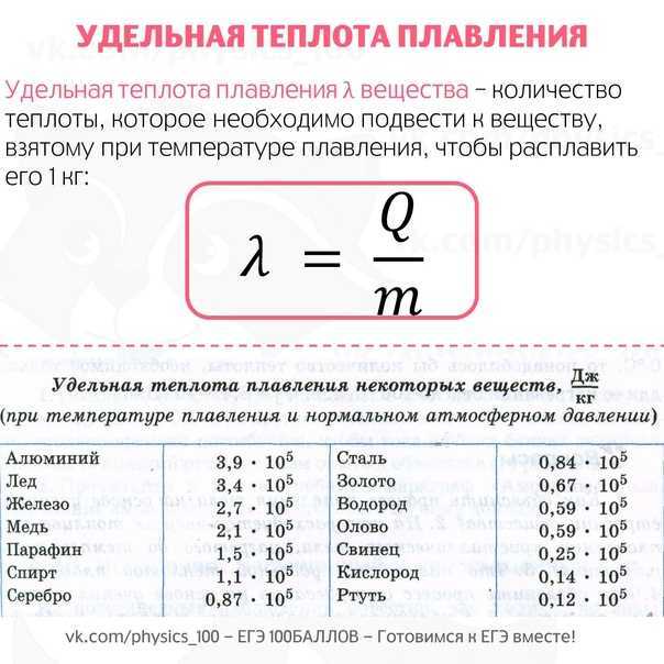 Количество теплоты. удельная теплоёмкость – fizi4ka