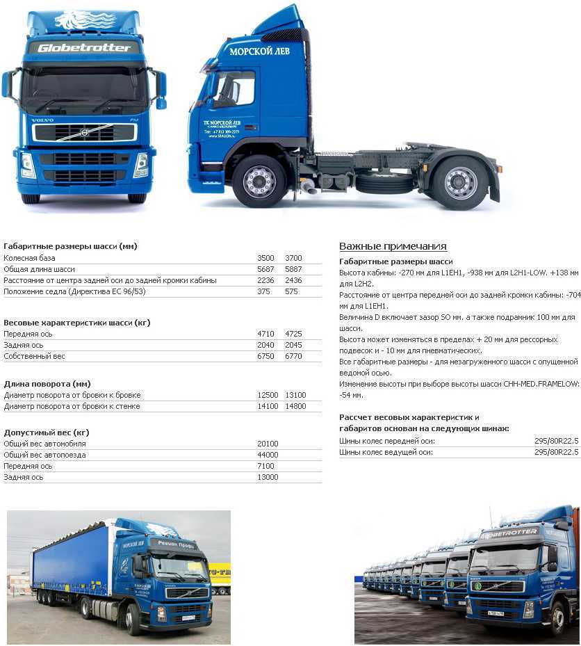 Вопрос - регулировка клапанов volvo fh 13 eev | дальнобойщики всех стран-объединяйтесь! | ремонт авто - заказ запчастей