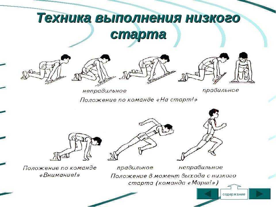 Используется три варианта низкого старта. низкий старт и стартовый разбег