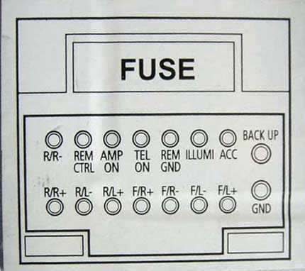 Распиновка магнитолы чери