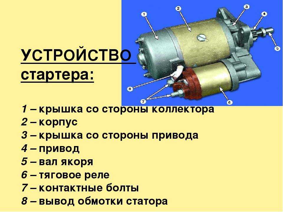 К какой системе относится стартер в машине. стартер автомобиля: схема, принцип работы и виды. диагностика - лучше довериться профессионалу