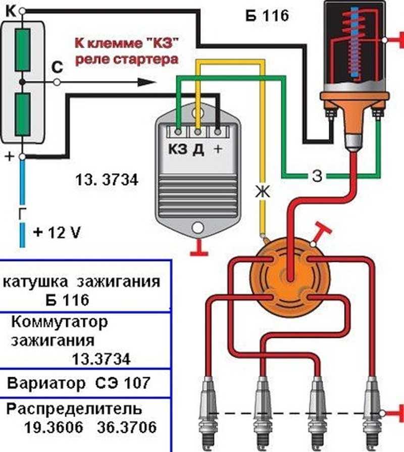 Коммутатор ваз 21213 неисправности