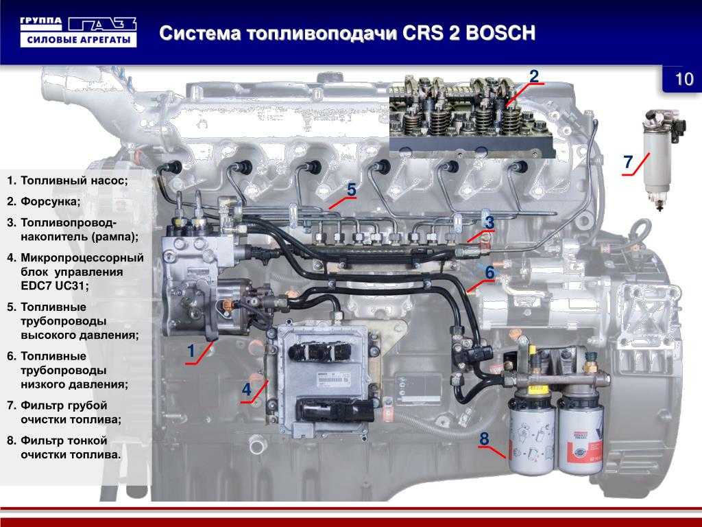 Схема топливной системы ямз 534