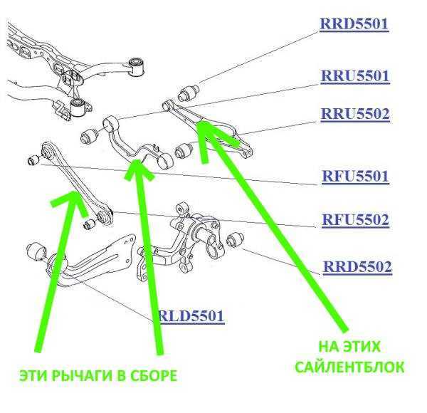 Задняя подвеска фольксваген пассат б6 универсал схема