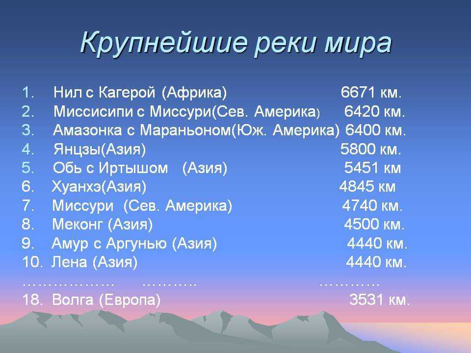 Где расположена волга: ответ на вопрос в какой части евразии находится река