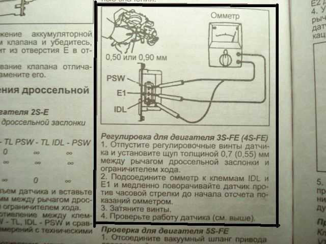 Регулировка клапана холостого хода 3s fe