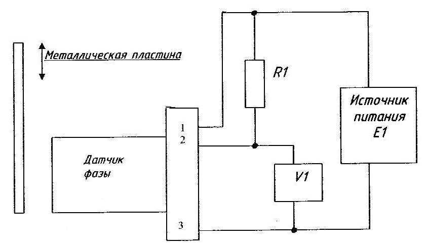 Датчик угловой синхронизации змз 406 где находится. датчик угловой синхронизации змз 406. - avto-dim.ru