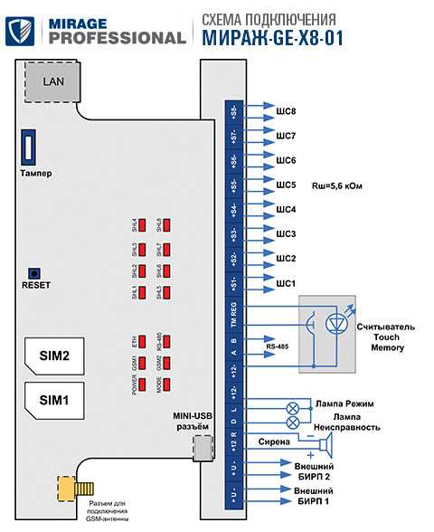 Мираж gsm a4 03 схема подключения