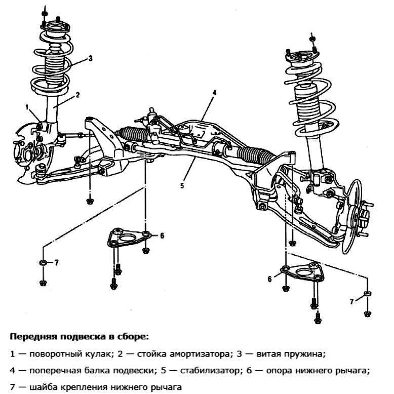 Передняя подвеска ниссан альмера g15 схема