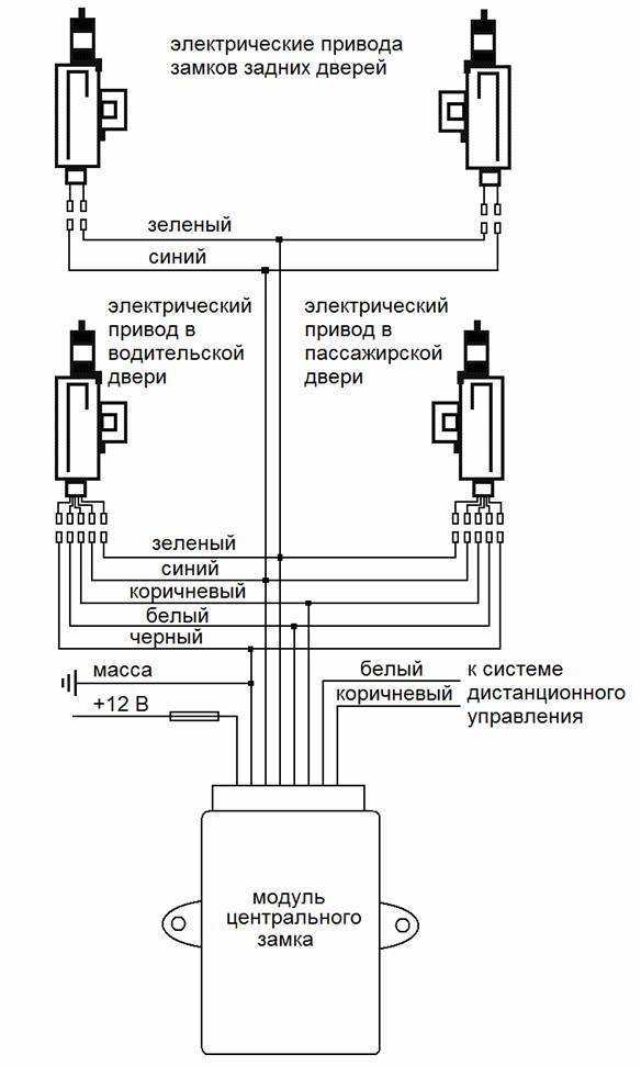 Подключение китайского центрального замка: схема