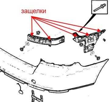Как правильно снять задний бампер вольво s60: пошаговая инструкция