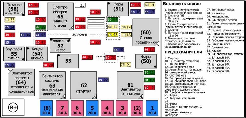 Не горит ближний свет на киа спектра – освещение салона | ⚡chtocar
