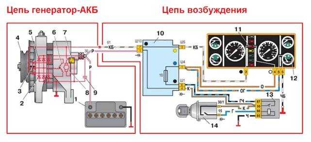 Пропала зарядка аккумулятора на ваз 2121 | нива ремонт