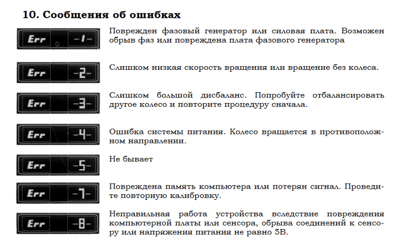 Почему видеорегистратор не пишет