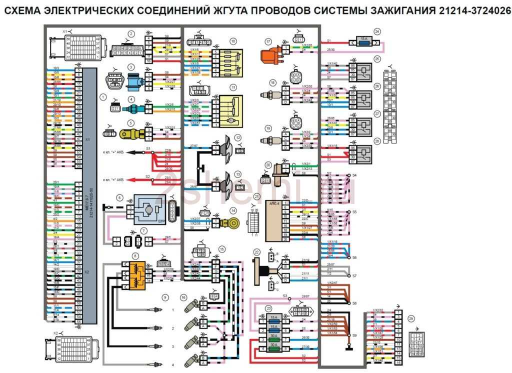 Электросхемы проводов на нива шевроле с подробным описанием реле и блока предохранителей