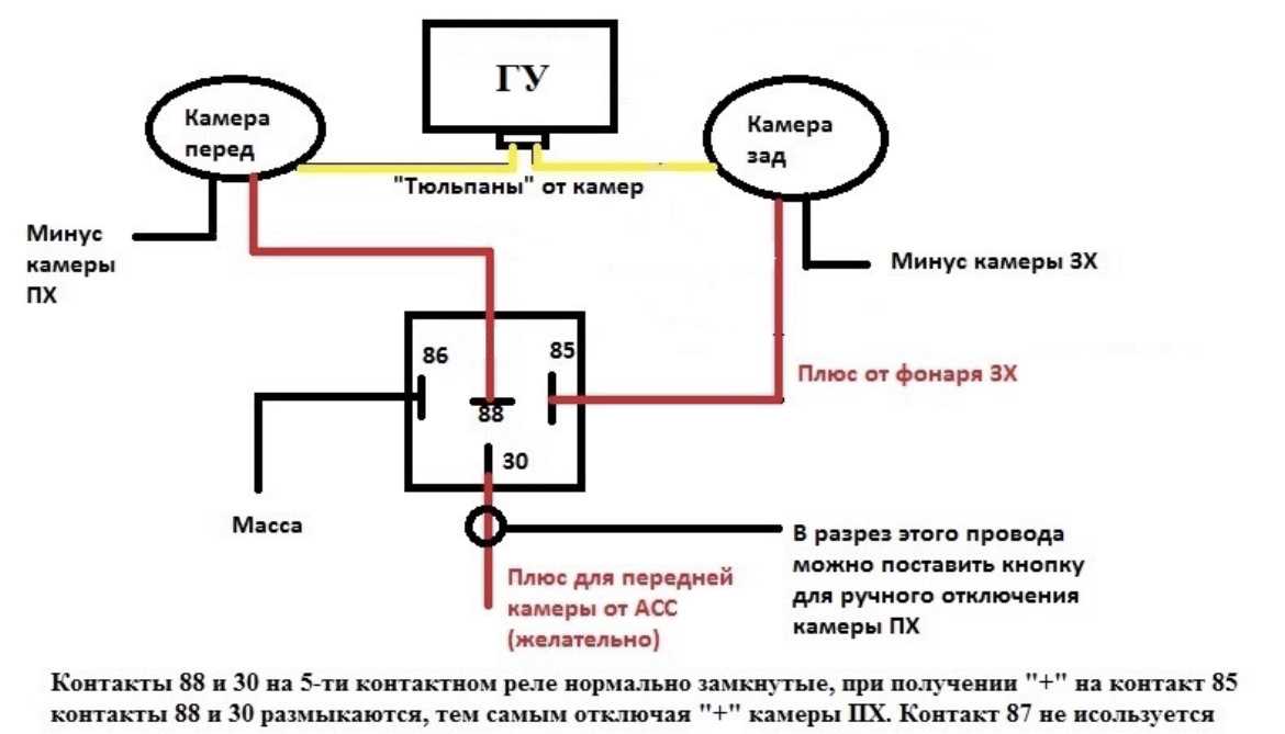 Что будет если перепутать плюс и минус на колонках