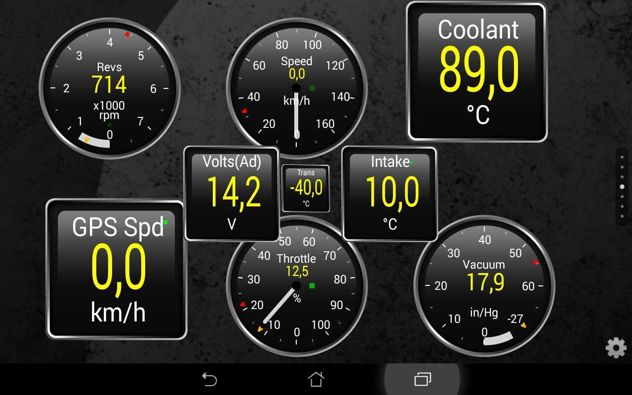 Через obd2