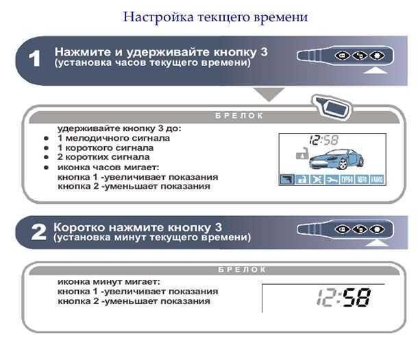 Программирование брелка томагавк