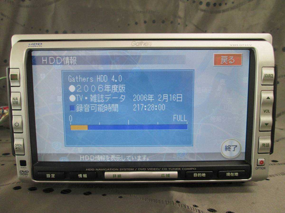 Как настроить gathers 128vs: подробное руководство