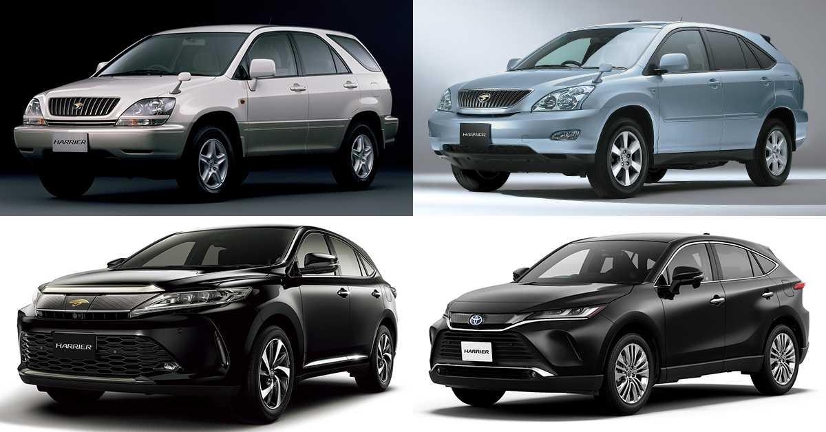 Toyota harrier hybrid (харриер гибрид) - технические характеристики
