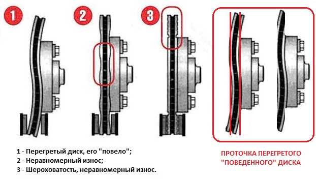 Как отличить восстановленный литой диск от нормального.