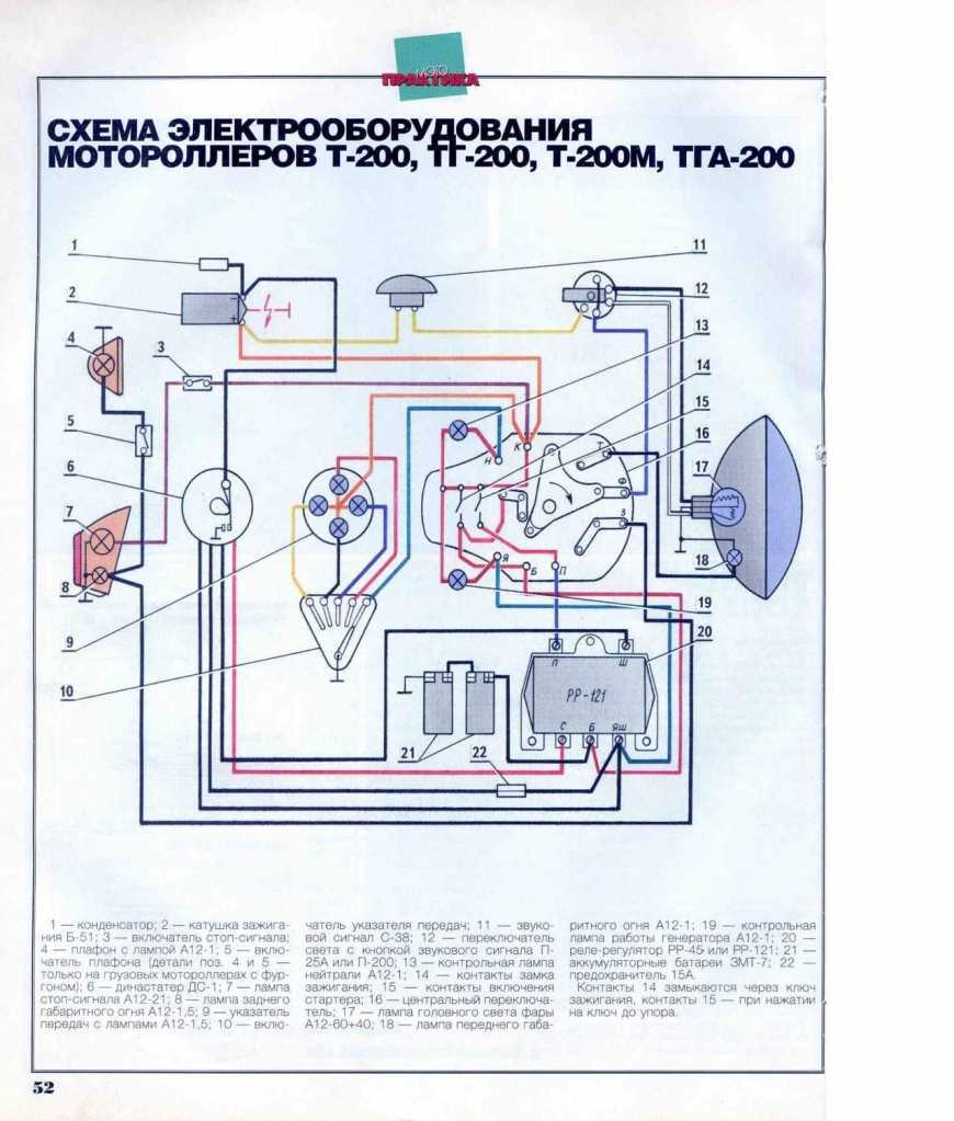 Электрическая схема мотороллера муравей
