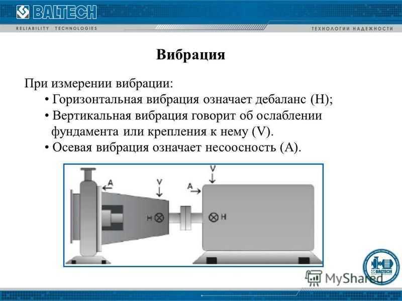 Как определить какое колесо бьет при торможении?