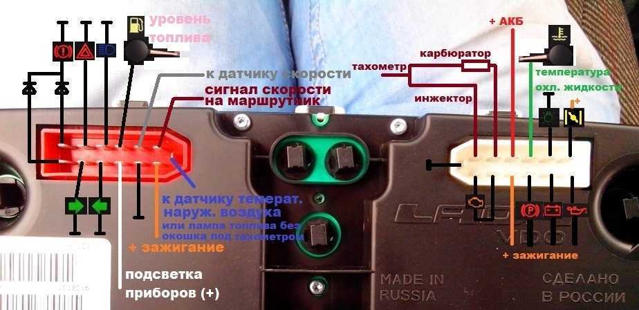 Стрелка тахометра не на нуле на лада калина, лечение проблемы
