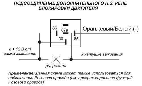 Сигнализация блокирует запуск двигателя – что делать?