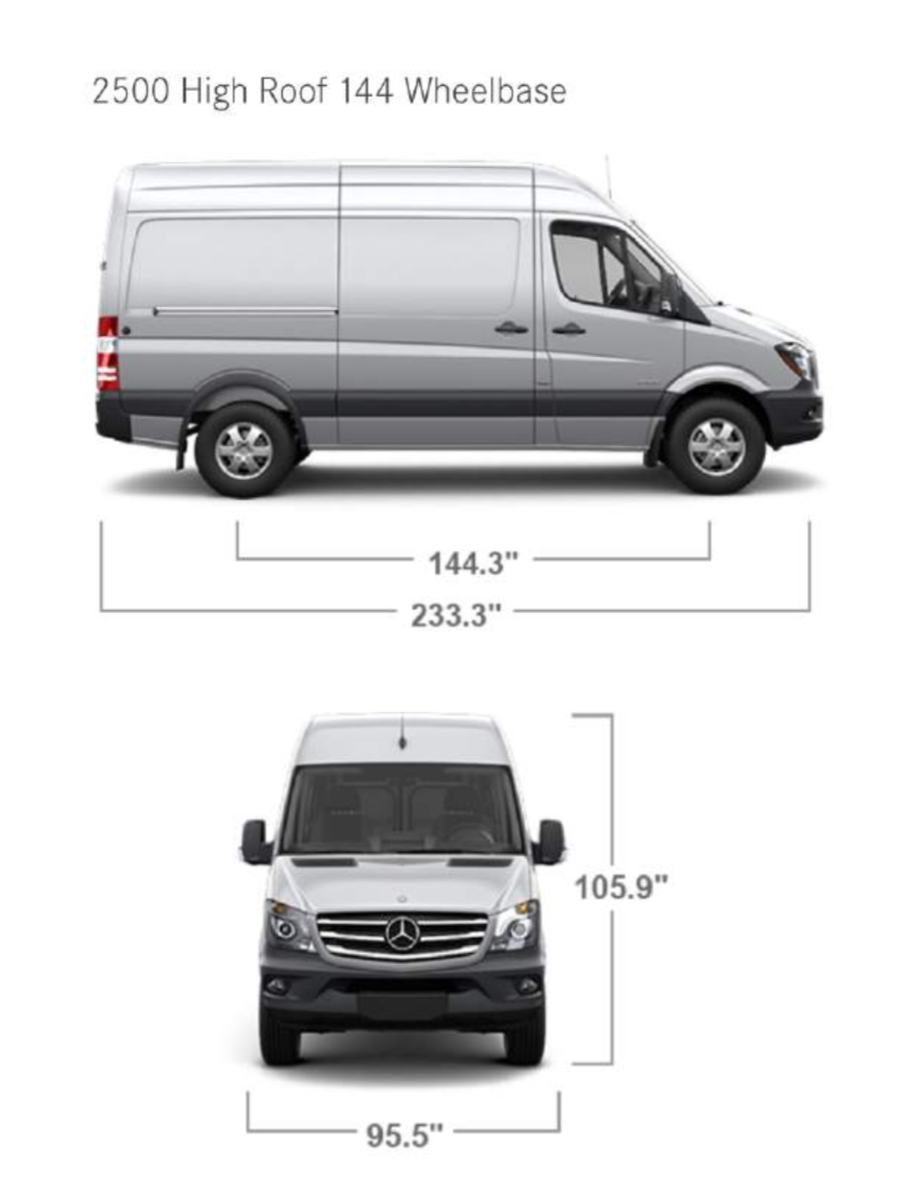 Размеры мерседес спринтер 906. Mercedes Mercedes Sprinter 2016. Мерседес Спринтер грузовой габариты. Мерседес Спринтер габариты кузова. Колесная база Мерседес Спринтер.