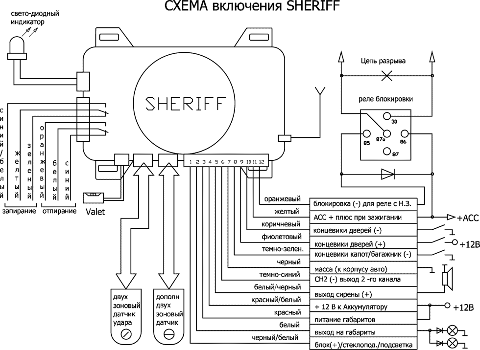 Шериф подключения сигнализации схема
