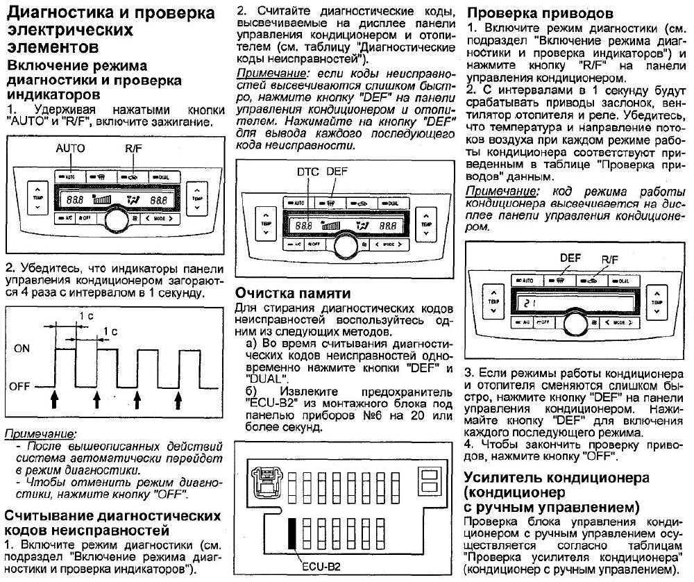 Что означает econ на системе климат контроля toyota?