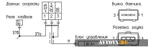 Подключение датчика скорости ваз 2110 на приору