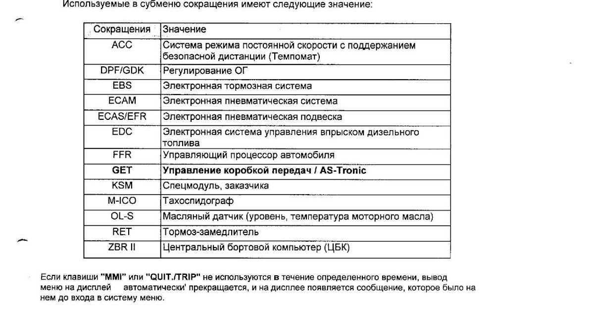 Ошибка gm мерседес актрос. Коды ошибок GM Мерседес Актрос. Коды неисправностей Мерседес Актрос мп2. Коды ошибок Мерседес Актрос мп3. Коды неисправности Мерседес Актрос GM.