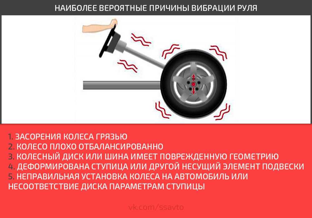Вибрация или бьёт руль при торможении - в чём могут быть причины?