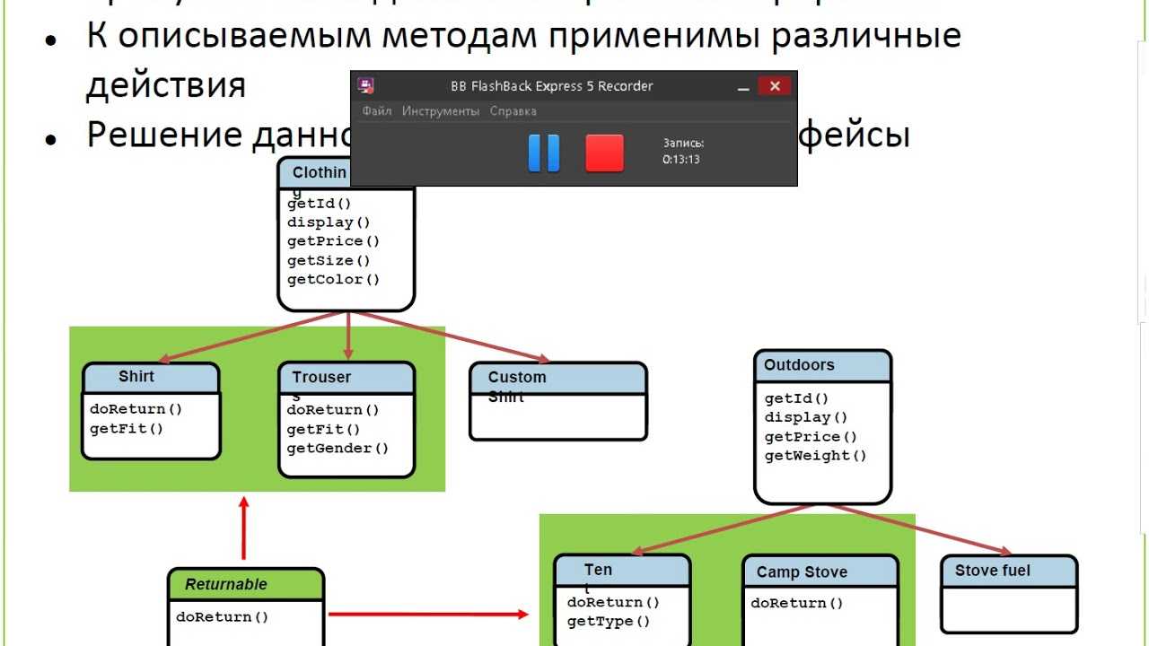 Лямбда интегратор что такое