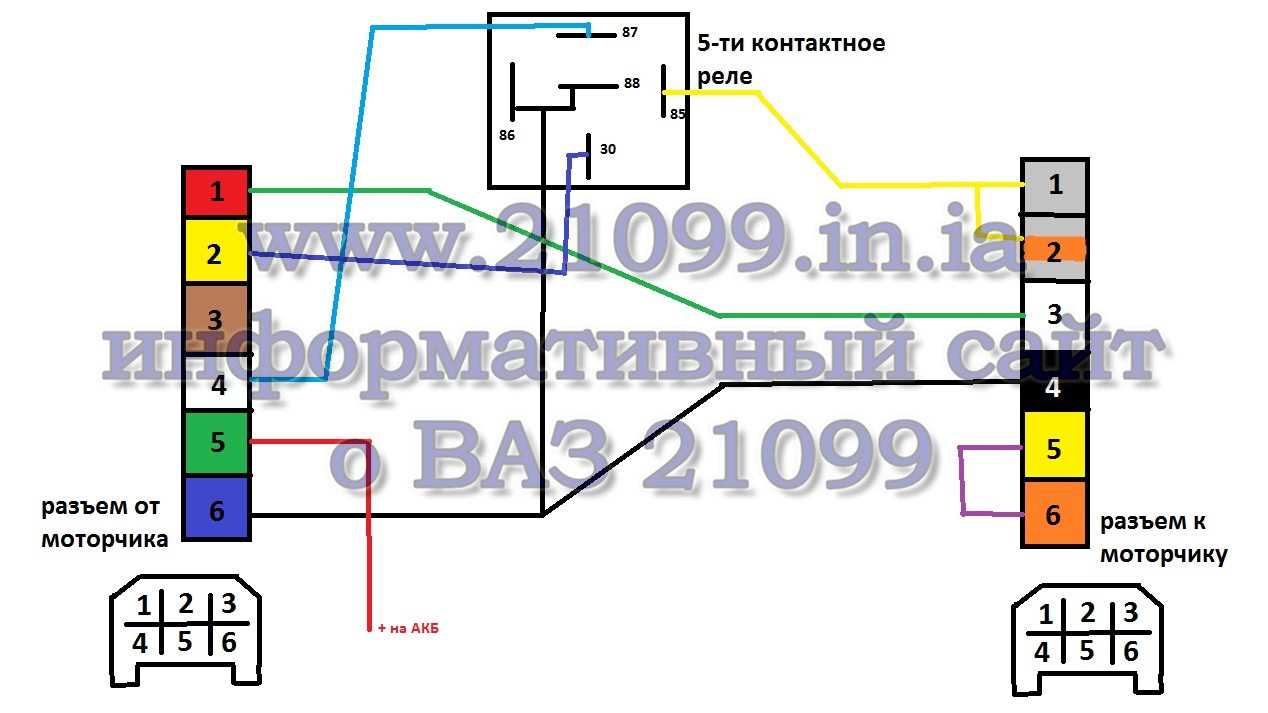 Диагностика и ремонт дворников на ваз 2109