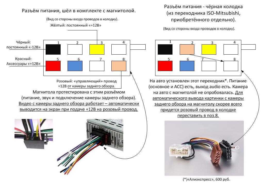 Разъемы подключения магнитол ситроен с4(1)