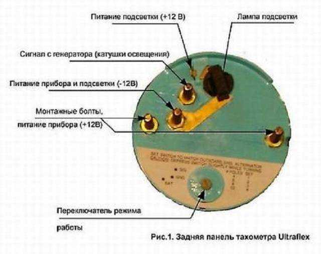 Руководство, как подключить тахометр на дизельный и бензиновый двигатель